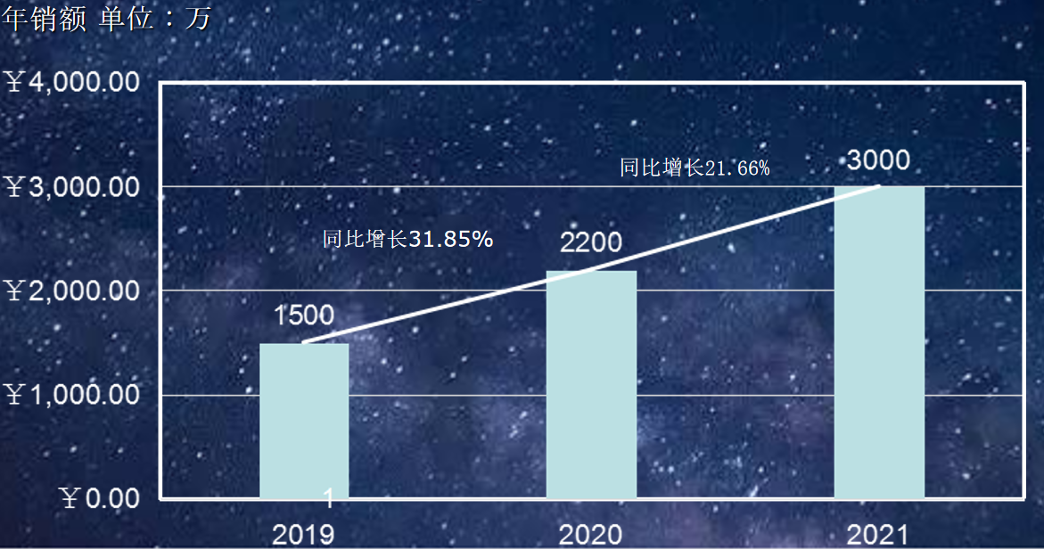 芜湖台众汽车零部件有限公司铝合金锻造厂家